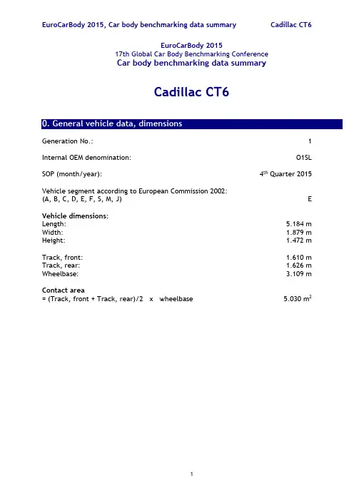 EUROCARBODY Cadillac CT6欧洲车身设计