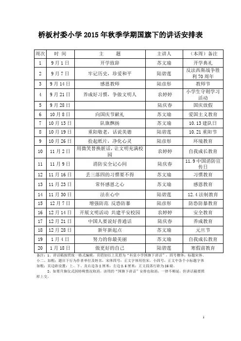 2015年度秋季学期第1-18周国旗下讲话稿