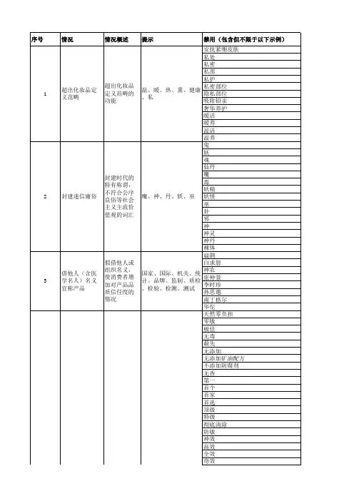 非特禁用词库20180606版