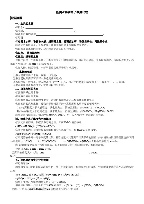 盐类水解和离子浓度比较
