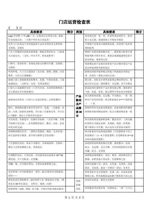门店运营检查表