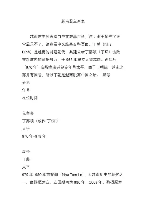 越南君主列表