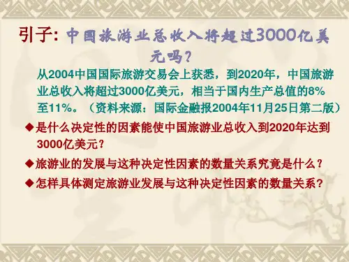 线性回归模型双变量线性回归模型