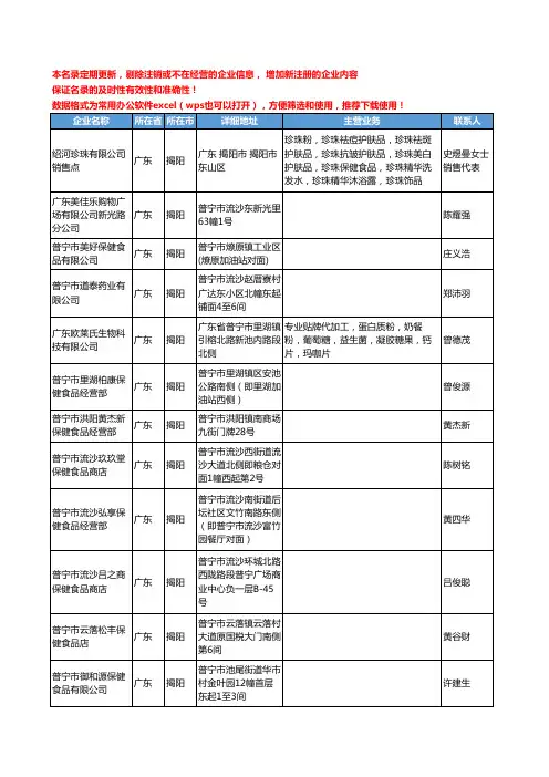 2020新版广东省揭阳保健食品工商企业公司名录名单黄页联系方式大全43家