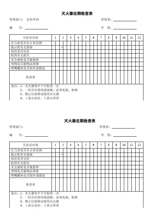格式 灭火器定期检查表