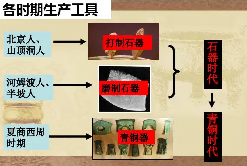 人教部编版七年级历史上册青铜器与甲骨文(共16张PPT)
