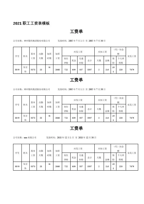 2021职工工资表模板