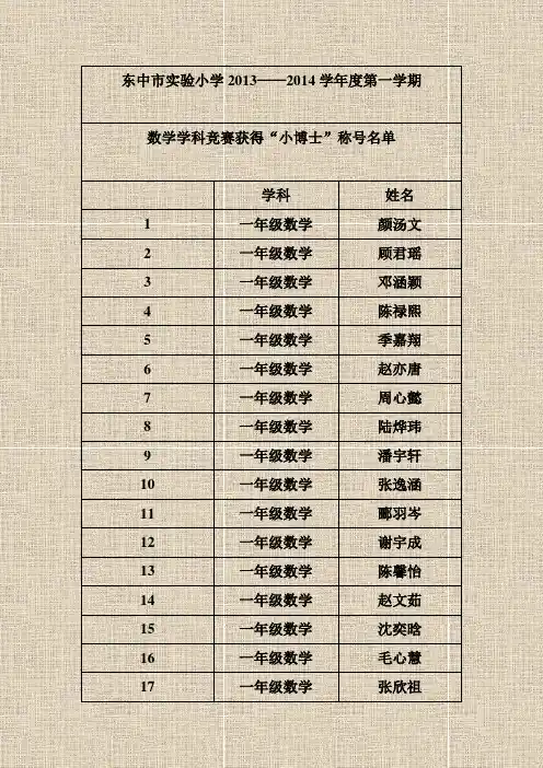 东中市实验小学2013——2014学年度第一学期