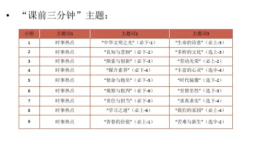 《苏武传》文言知识答案