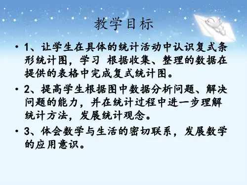 五年级上册数学课件-6.3复式条形统计图丨苏教版共25张PPT