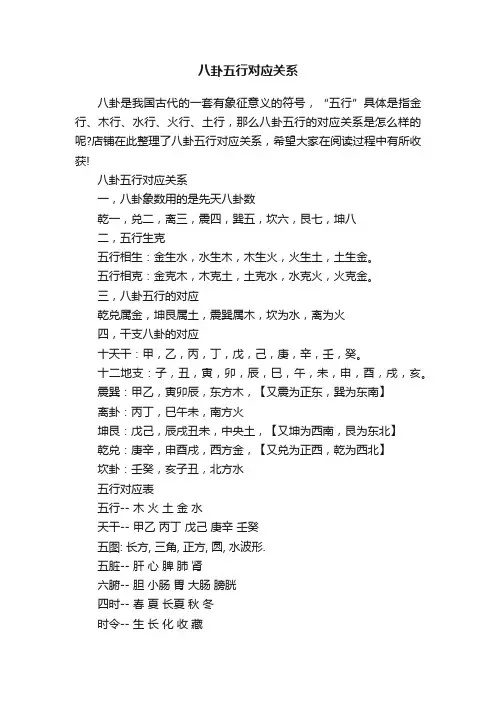 八卦五行对应关系