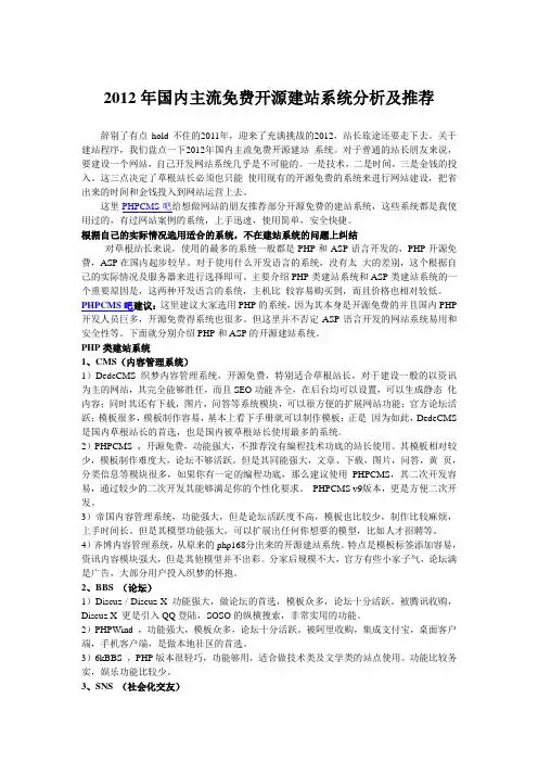 2012年国内主流免费开源建站系统分析及推荐