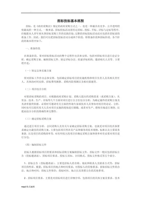 招标招投标基本流程图
