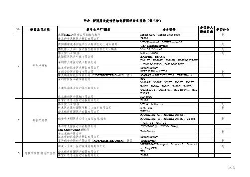 中国医学装备协会《新冠肺炎疫情防治急需医学装备目录(第3批)》