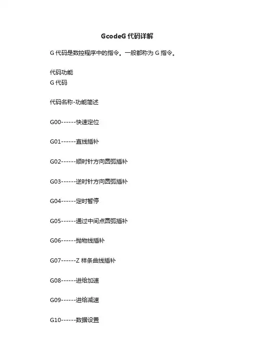 GcodeG代码详解