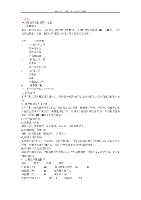 养猪场方案