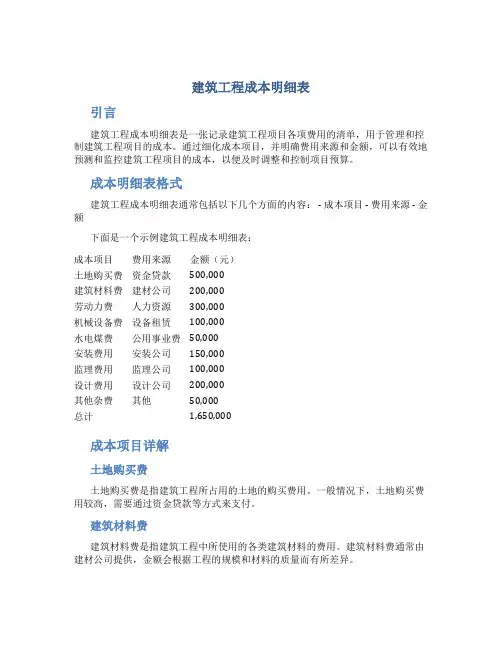 建筑工程成本明细表