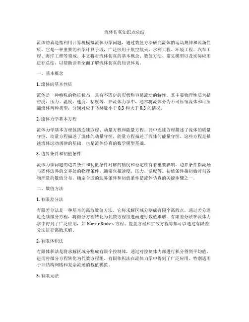 流体仿真知识点总结