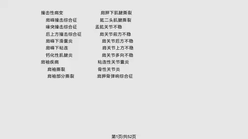 肩关镜治疗肩关节疾病PPT课件