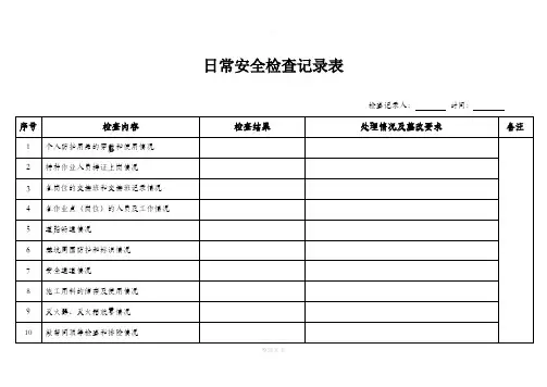 每日安全检查记录表