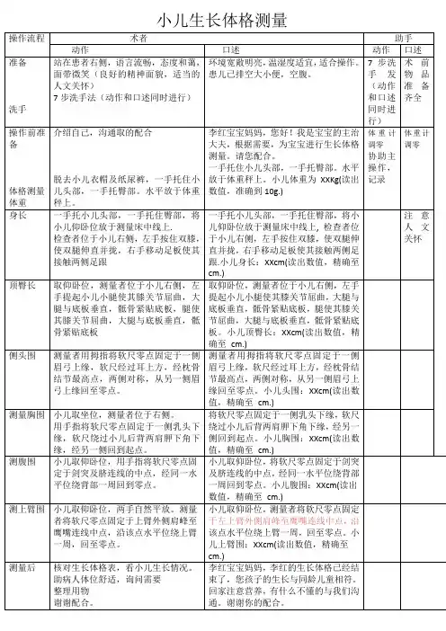 小儿体格测量