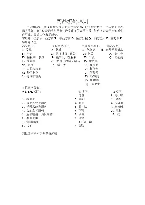 药品编码原则