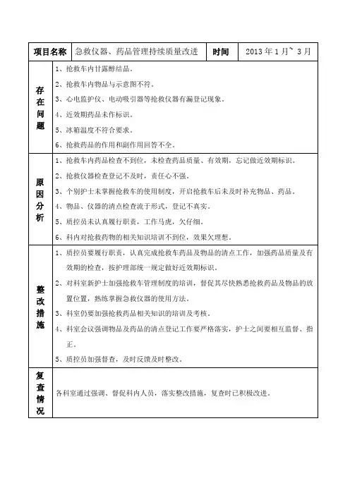 抢救药品持续质量改进