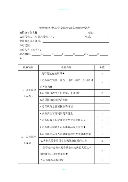 餐饮行业量化分级动态等级评定表