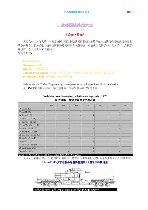 二战德国铁路炮大全