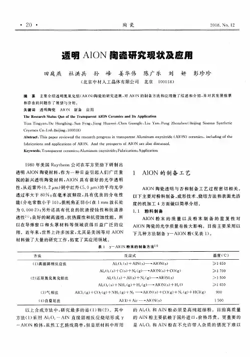 透明AION陶瓷研究现状及应用
