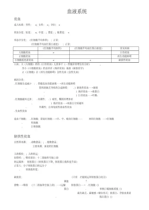 大苗老师血液系统笔记