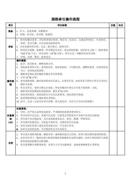 颈椎牵引操作流程及评分标准