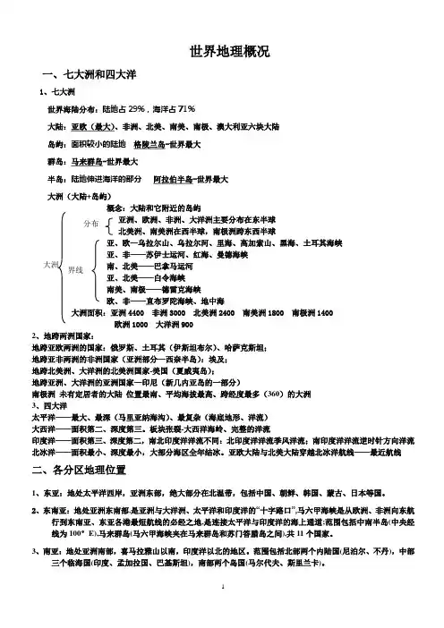 世界地理概况(高三用)