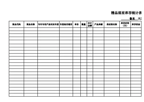 XX店XX月精品库存统计表模板