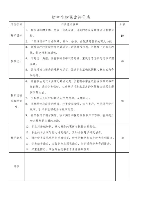 初中生物课堂评价表