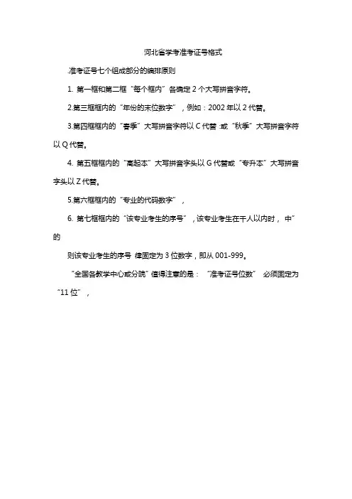 河北省学考准考证号格式