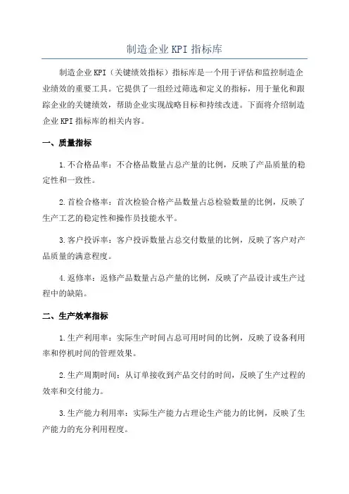 制造企业KPI指标库