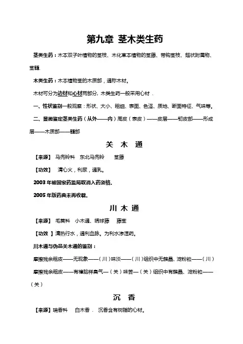 生药各论(九章)茎木类