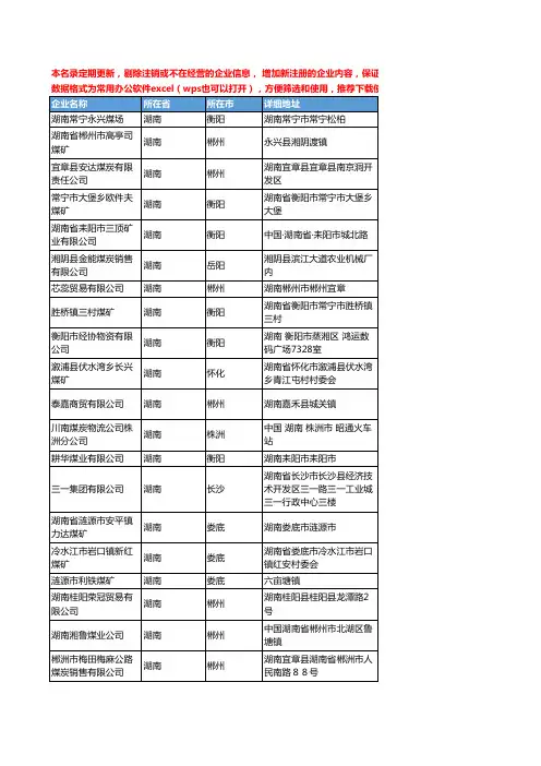 2020新版湖南省煤炭工商企业公司名录名单黄页联系方式大全224家