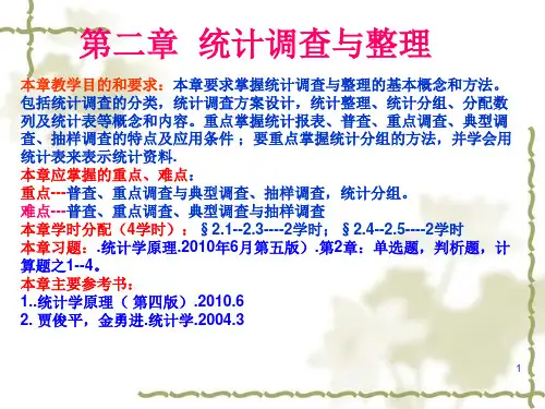 统计学第二章统计调查与整理课件