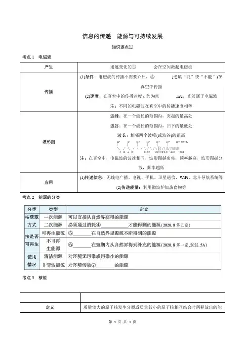 2024年中考 物理专题提升 信息的传递 能源与可持续发展(含答案)