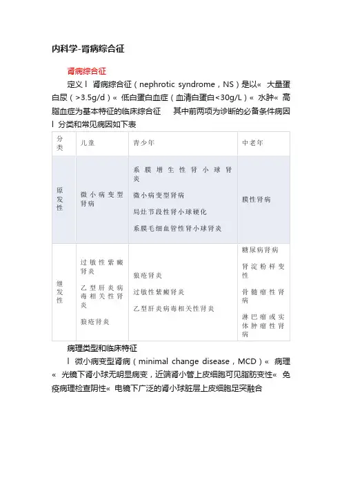内科学-肾病综合征