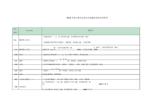 太原理工大学研究生考试参考书目
