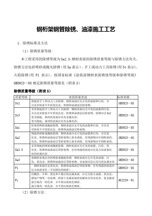 钢桁架钢管除锈、油漆施工工艺