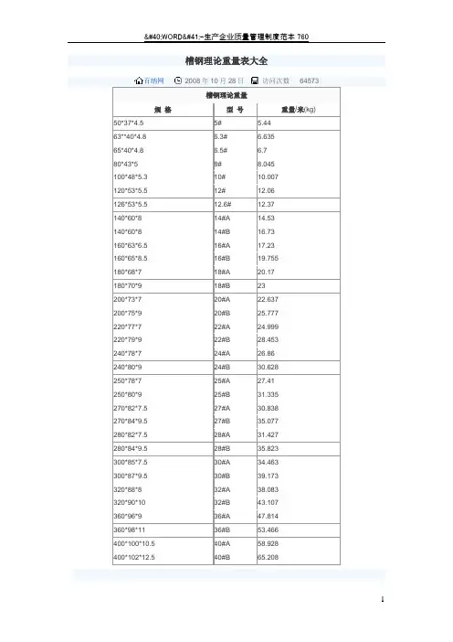 槽钢理论重量表大全价格