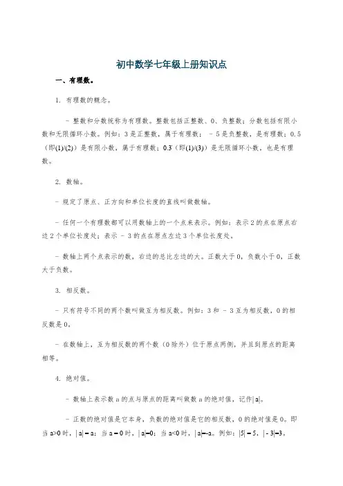 初中数学七年级上册知识点