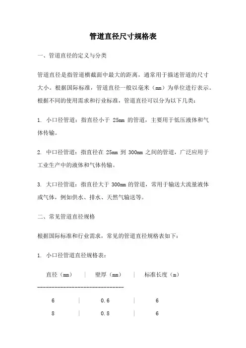 管道直径尺寸规格表