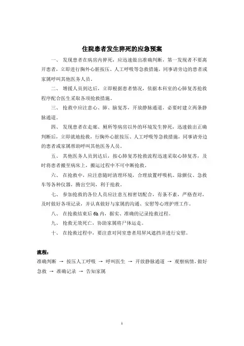 骨科常用应急预案