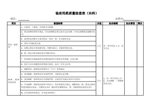 临床用药质量检查表(内科)