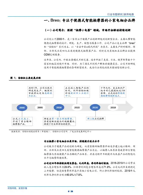 智能便携按摩器产品介绍